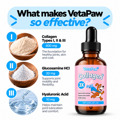 VetaPaw® Collagen Drops